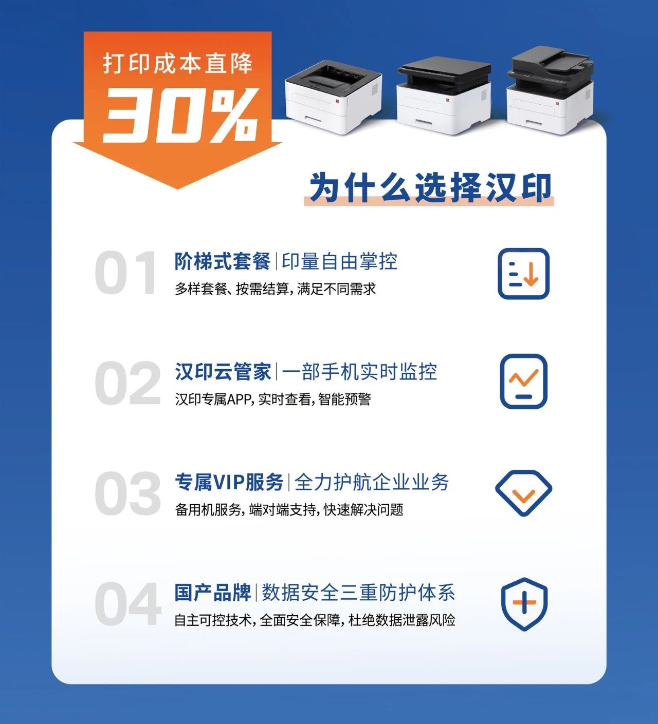 为什么选择汉印